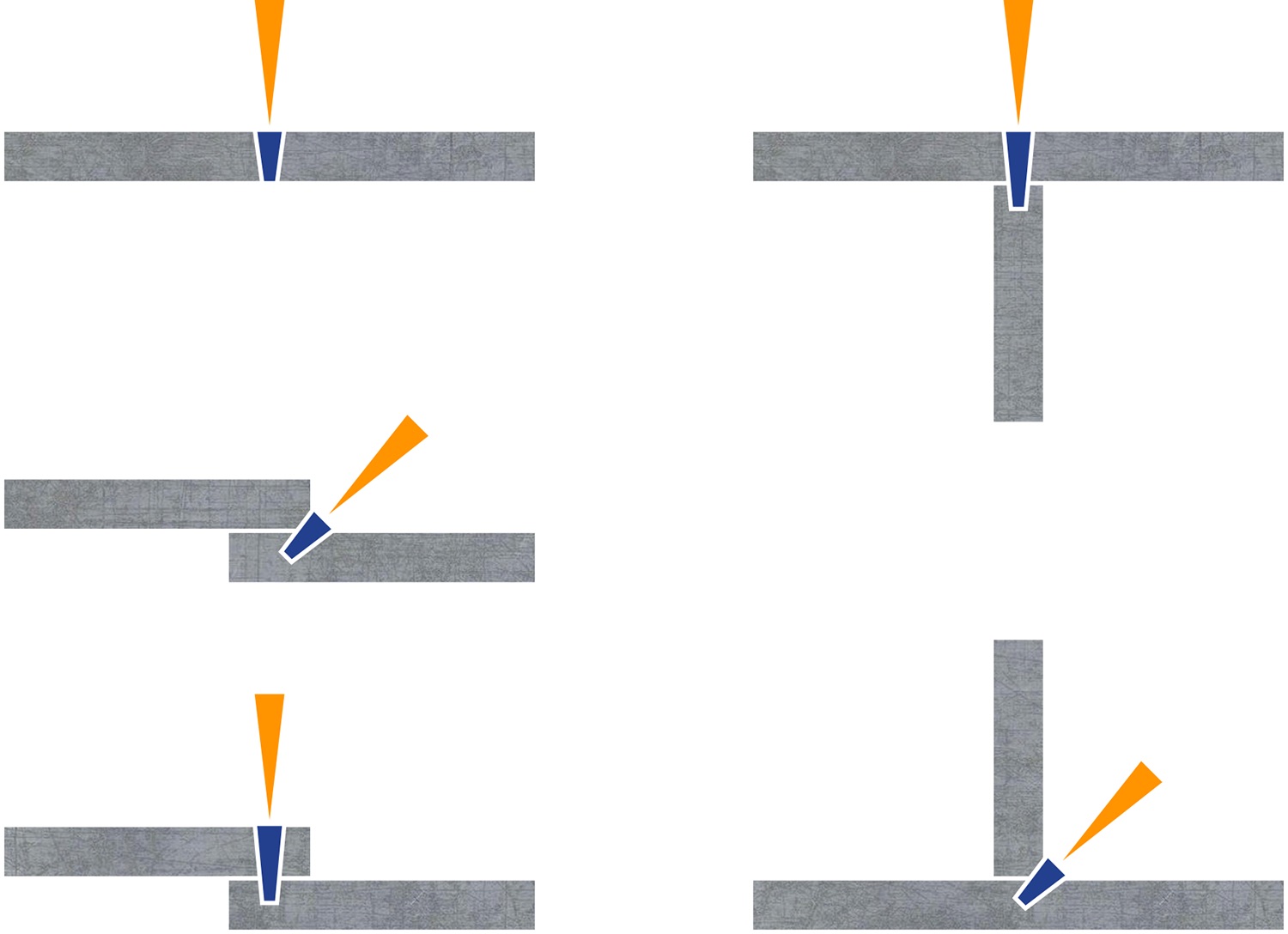 Laser Welding Joints